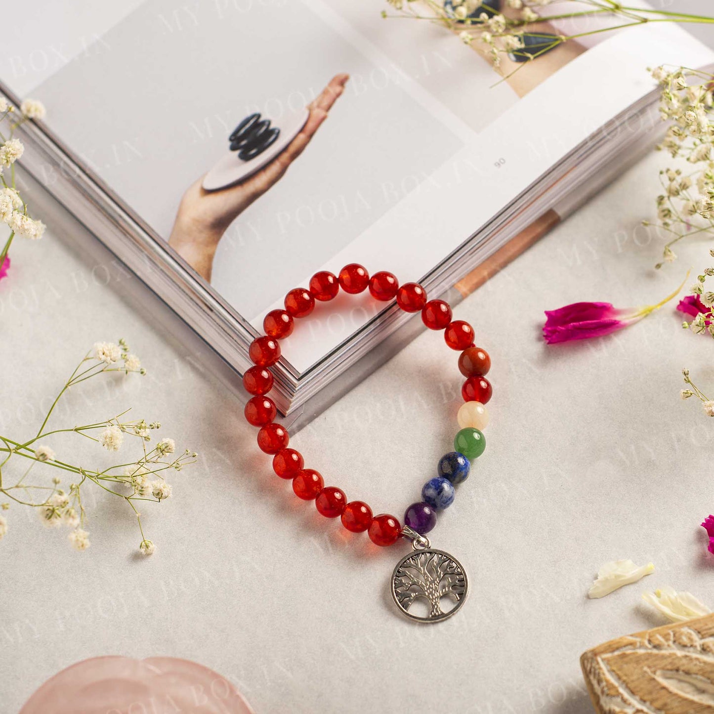 Reiki Crystal Products