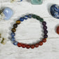 7 Chakra & Tiger Eye Bracelet⎮Stone of Courage