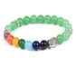 Green Aventurine & 7 Chakra Bracelet with Buddha Head Charm